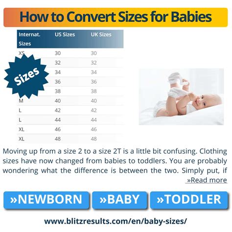 What is the smallest baby clothes size